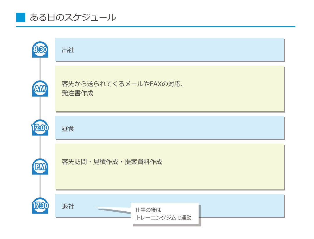 先輩社員紹介03-03