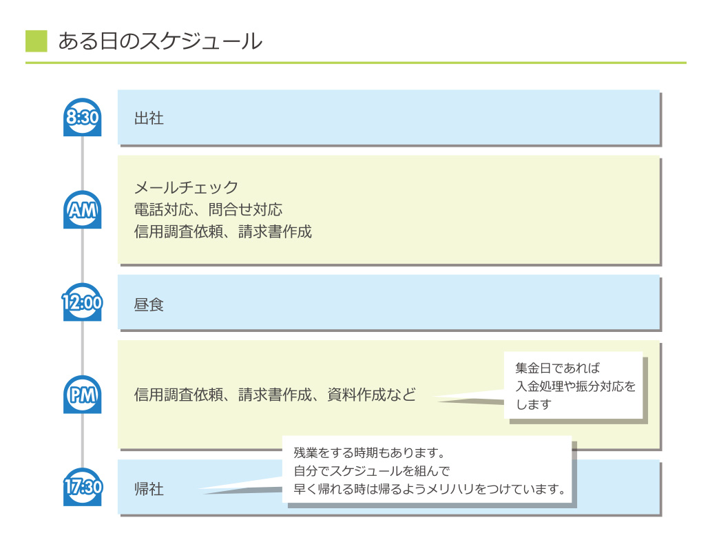 先輩社員紹介08-03